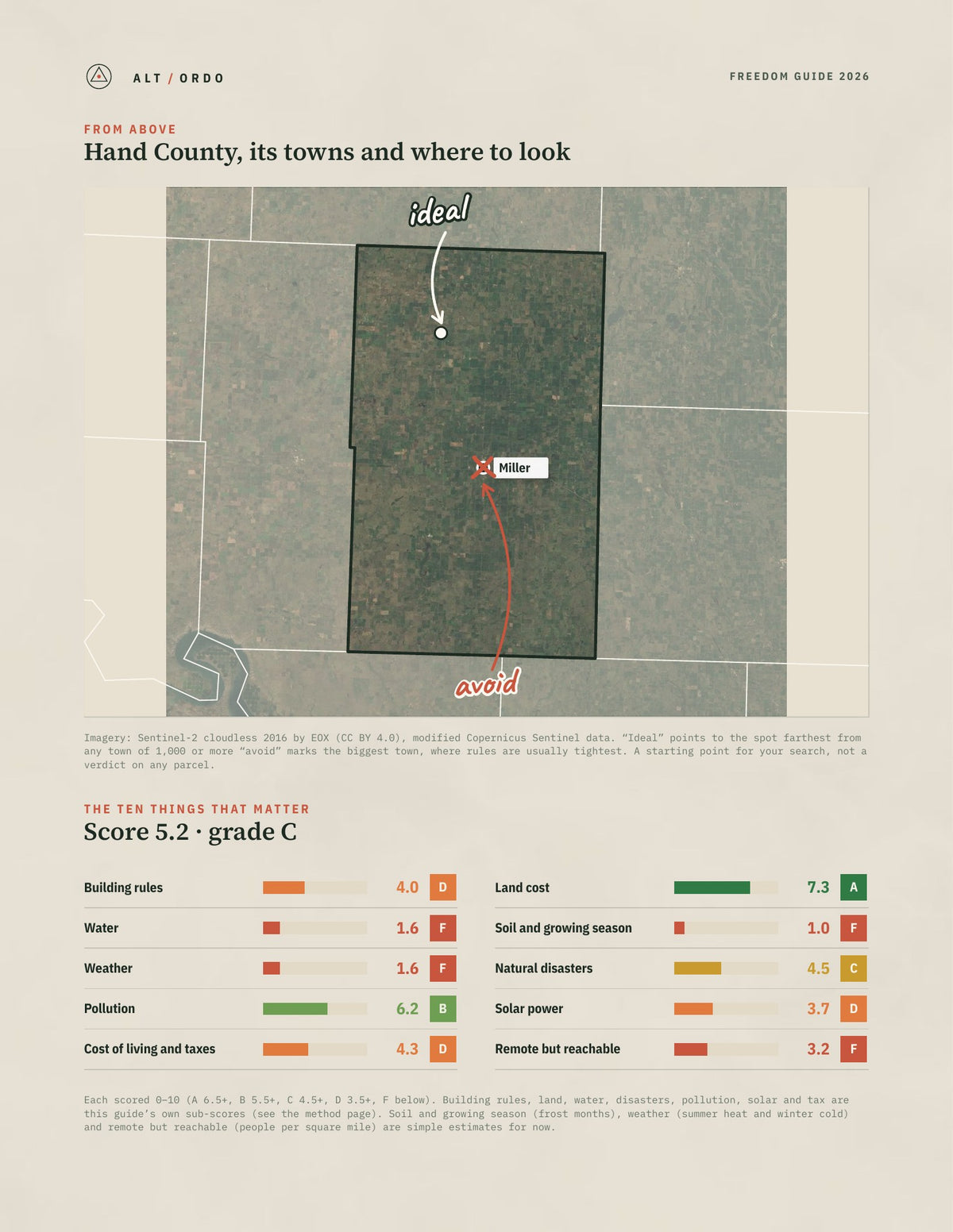 Hand County, South Dakota Off-Grid Guide 2026 from above