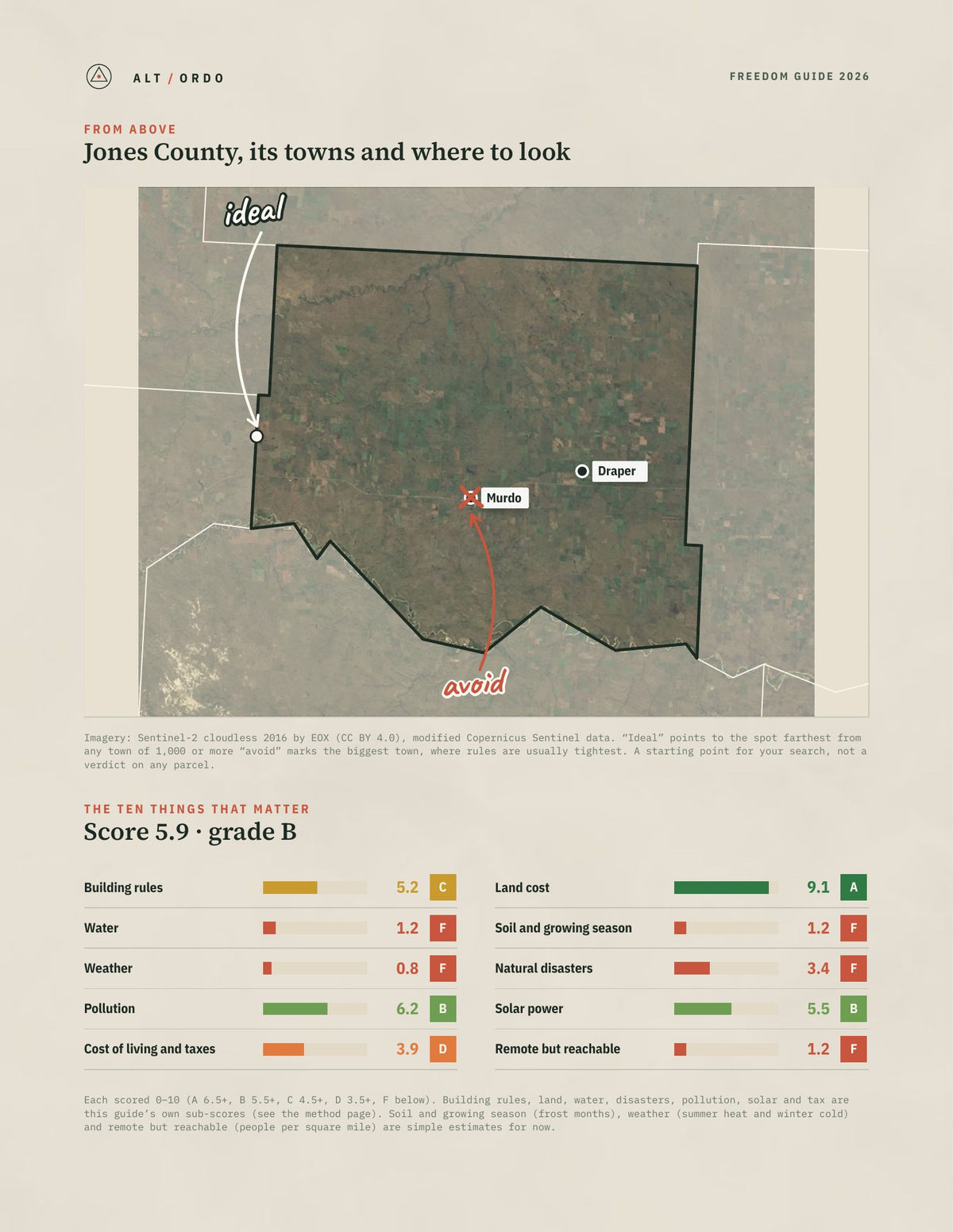 Jones County, South Dakota Off-Grid Guide 2026 from above