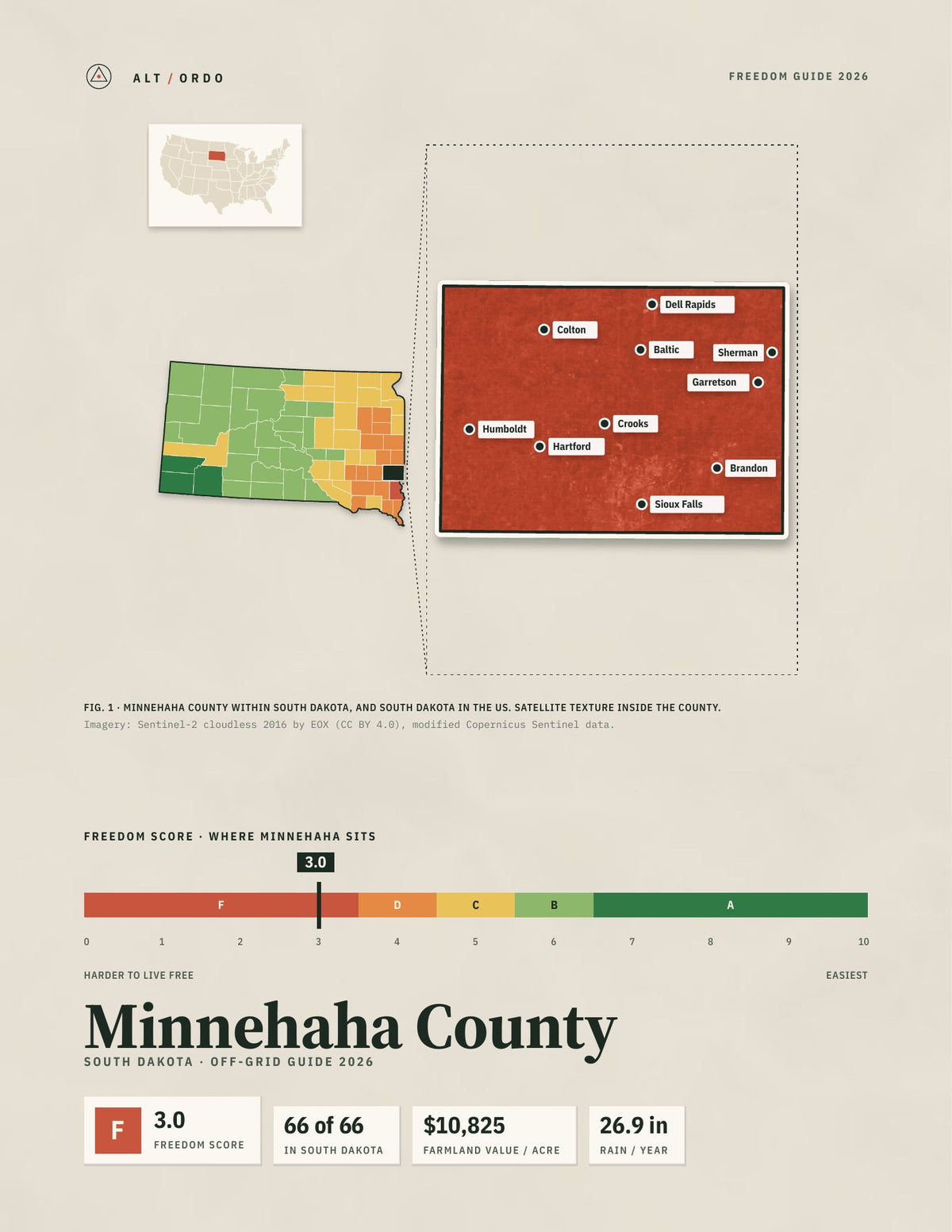 Minnehaha County, South Dakota Off-Grid Guide 2026
