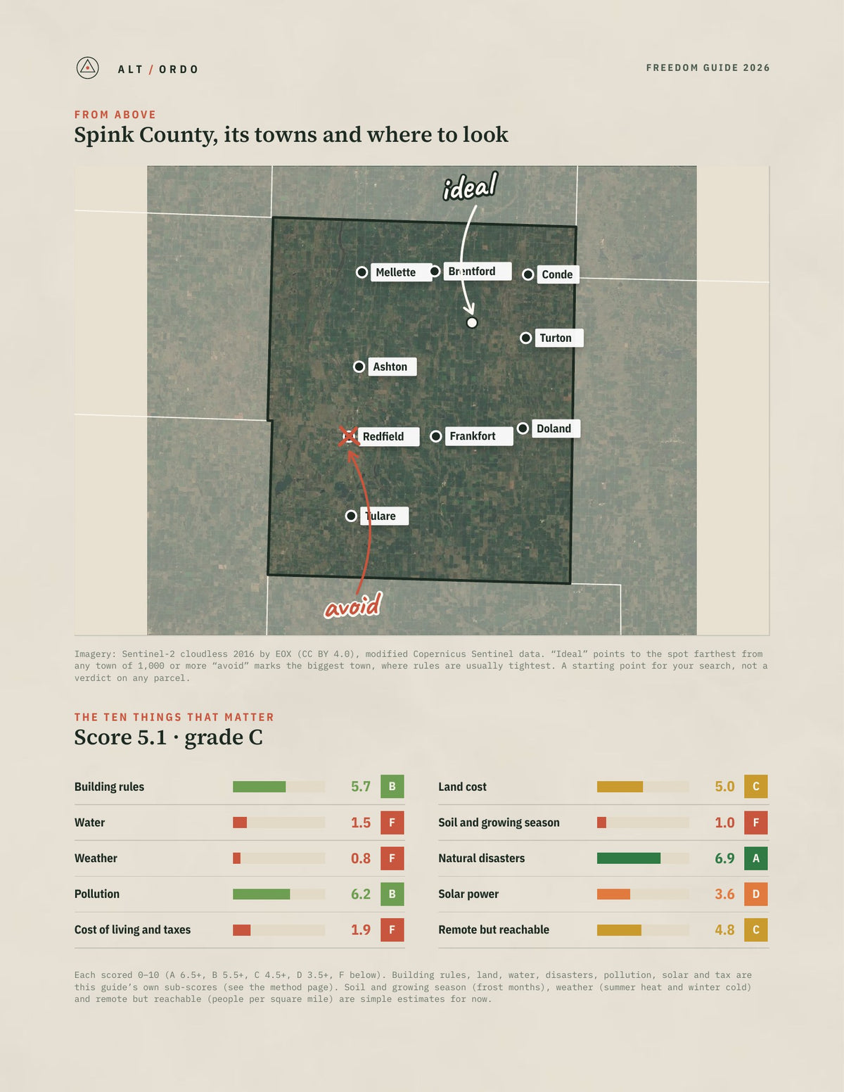 Spink County, South Dakota Off-Grid Guide 2026 from above