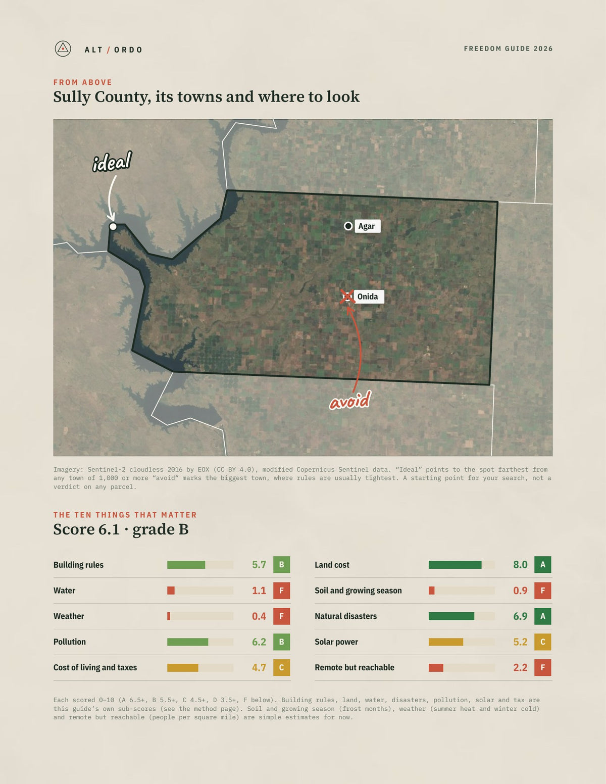 Sully County, South Dakota Off-Grid Guide 2026 from above