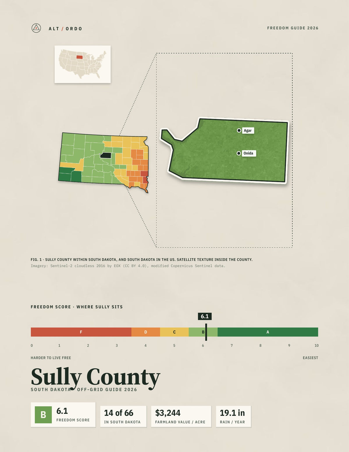 Sully County, South Dakota Off-Grid Guide 2026
