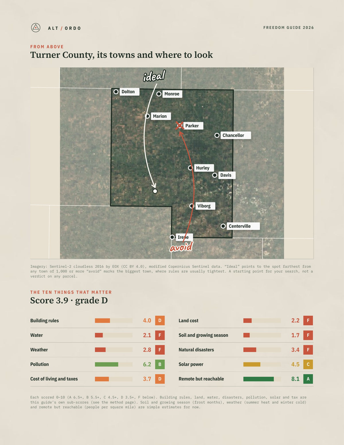 Turner County, South Dakota Off-Grid Guide 2026 from above