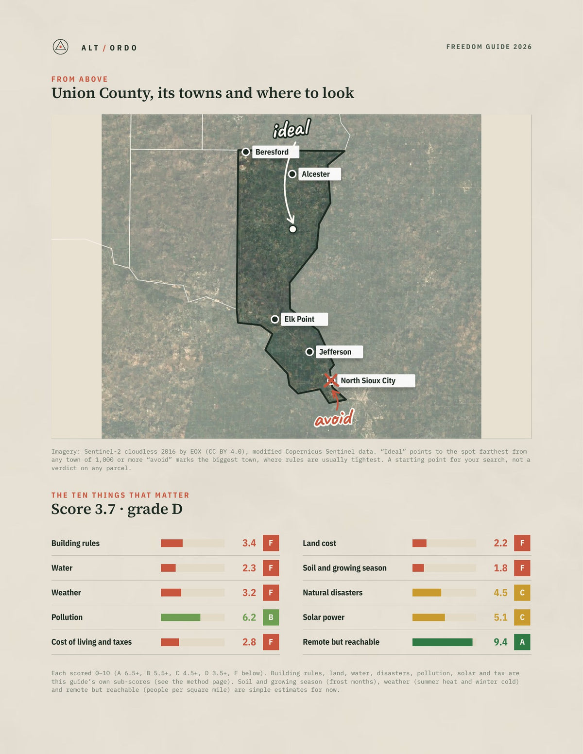 Union County, South Dakota Off-Grid Guide 2026 from above