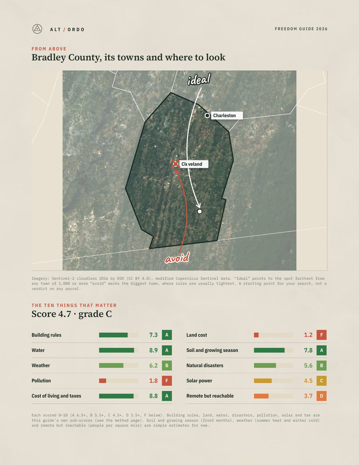 Bradley County, Tennessee Off-Grid Guide 2026 from above