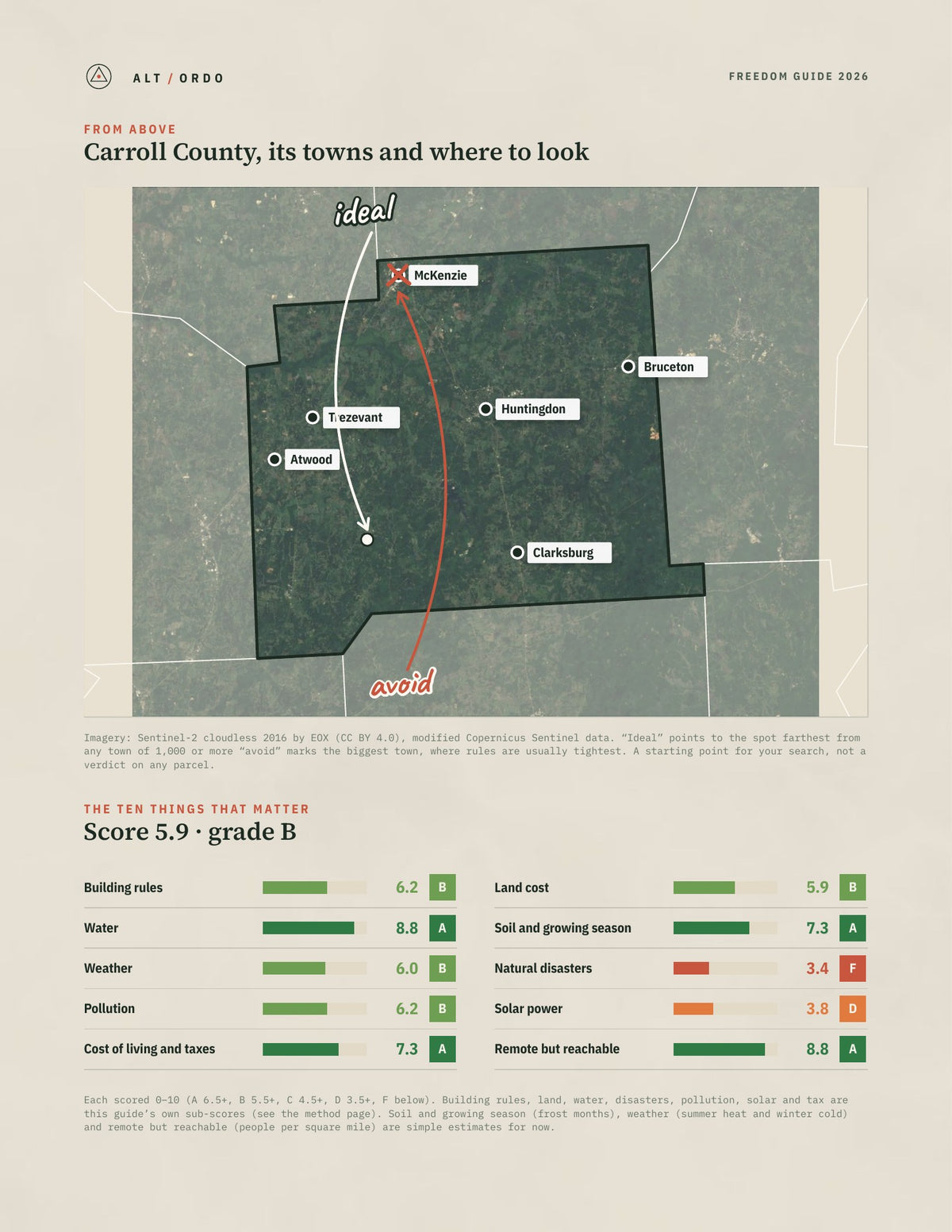Carroll County, Tennessee Off-Grid Guide 2026 from above