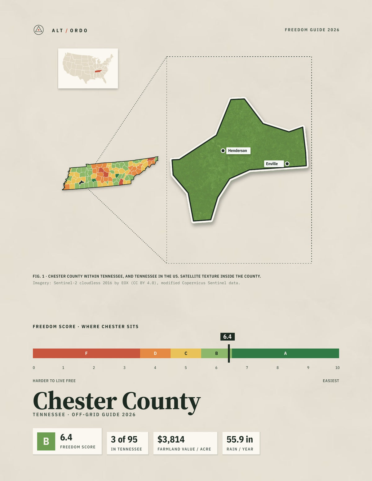 Chester County, Tennessee Off-Grid Guide 2026