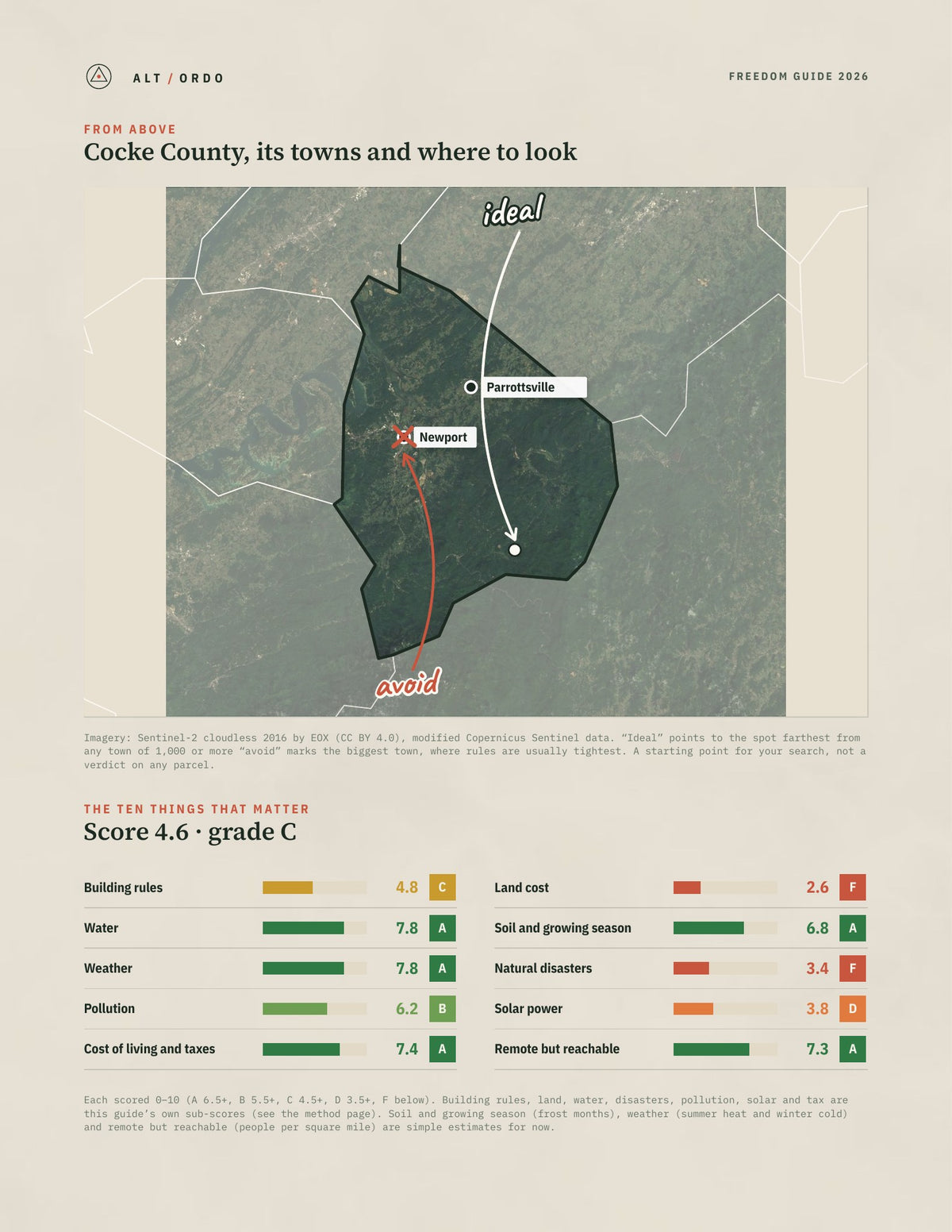 Cocke County, Tennessee Off-Grid Guide 2026 from above