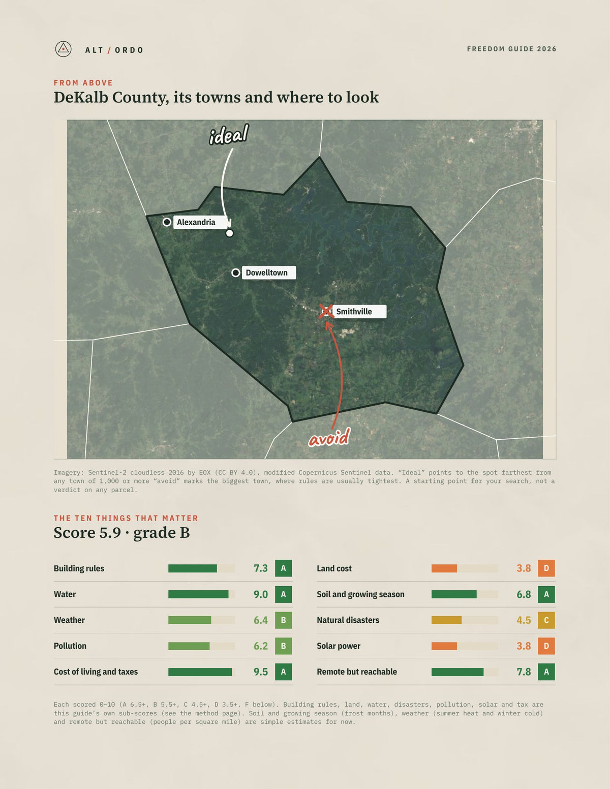 DeKalb County, Tennessee Off-Grid Guide 2026 from above
