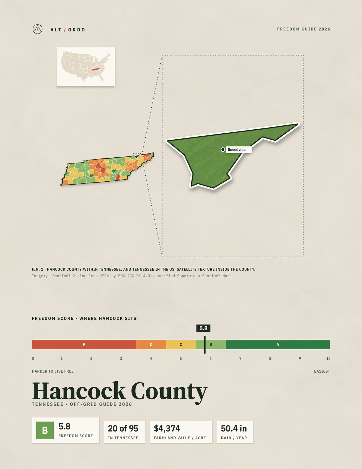 Hancock County, Tennessee Off-Grid Guide 2026