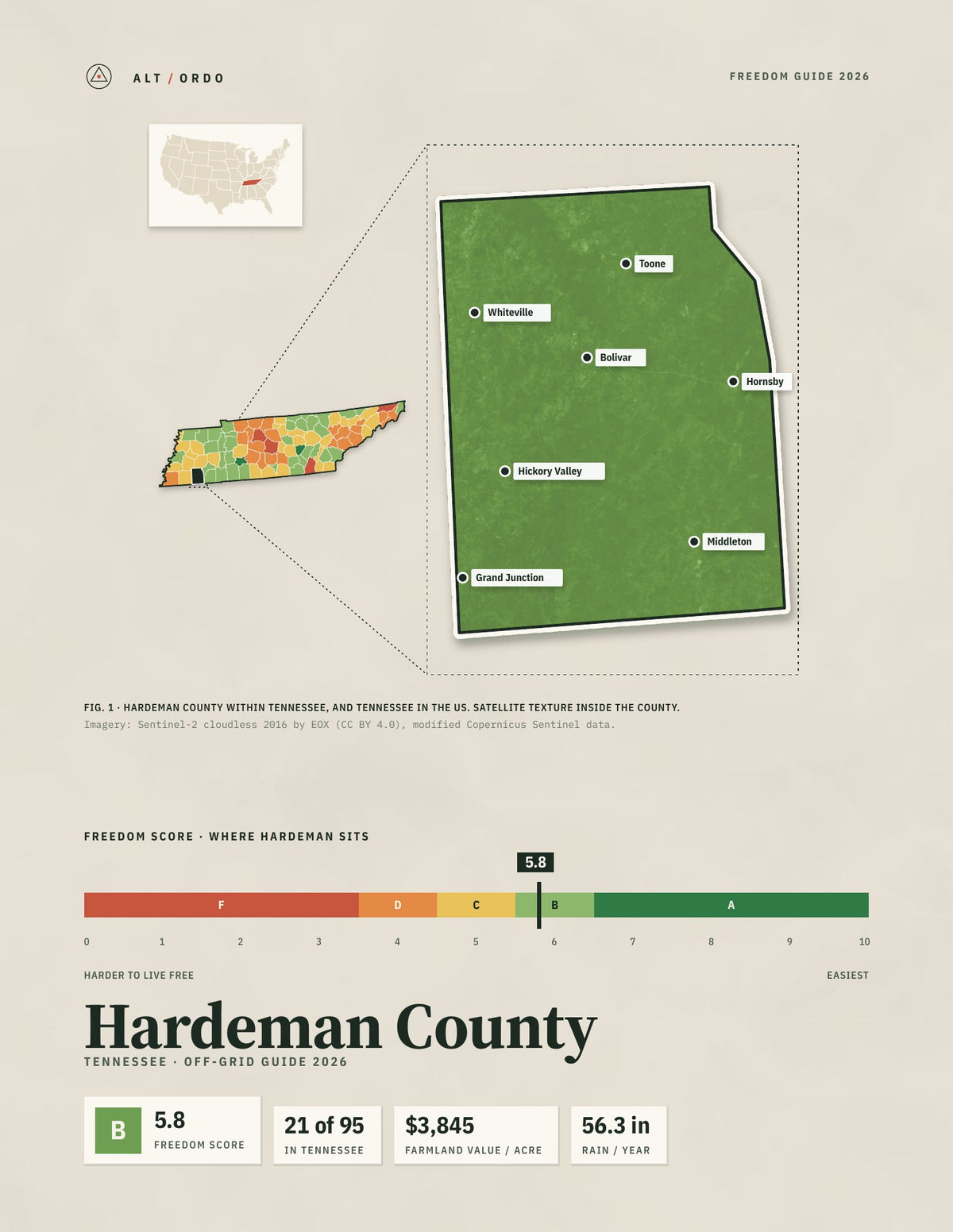 Hardeman County, Tennessee Off-Grid Guide 2026