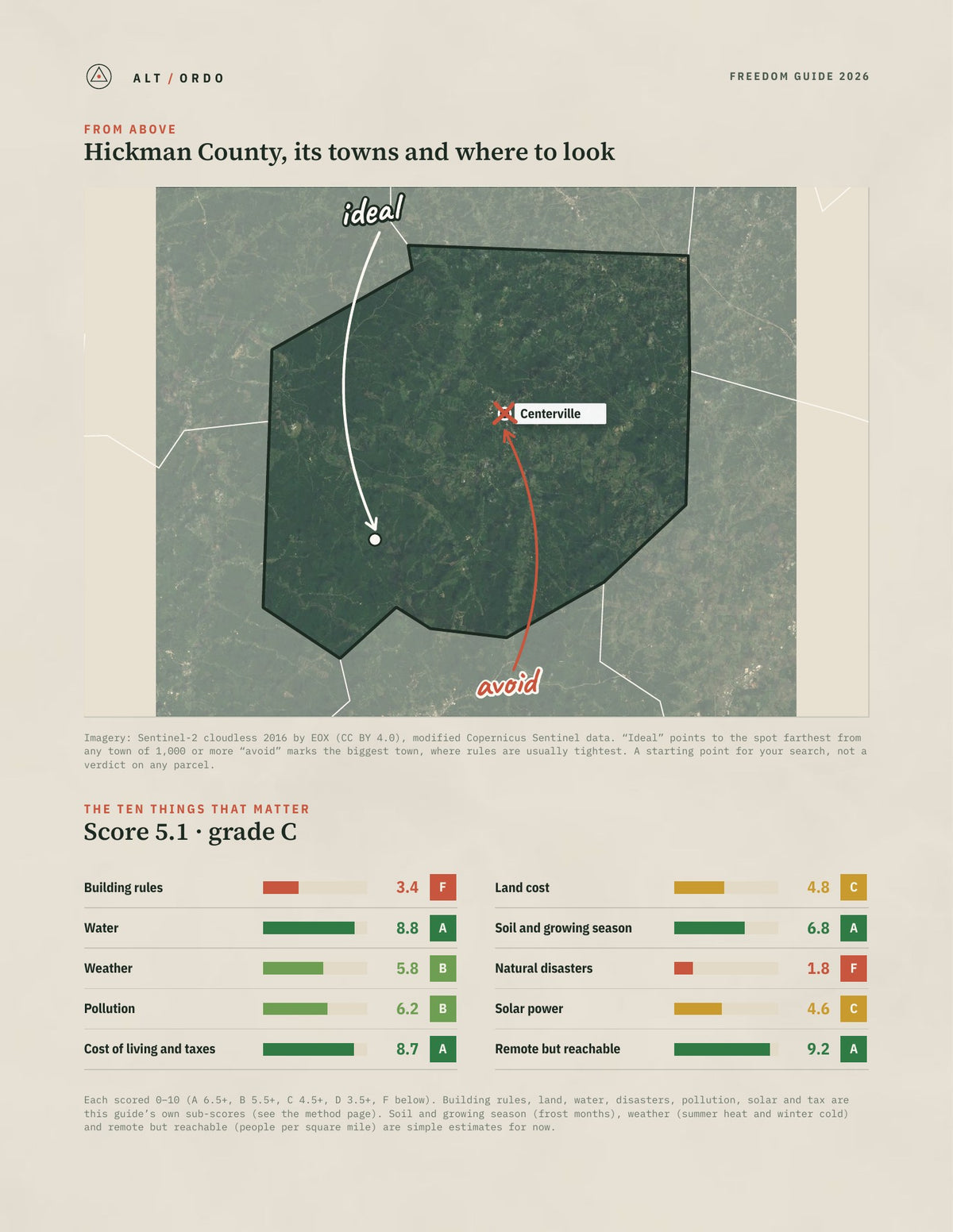 Hickman County, Tennessee Off-Grid Guide 2026 from above
