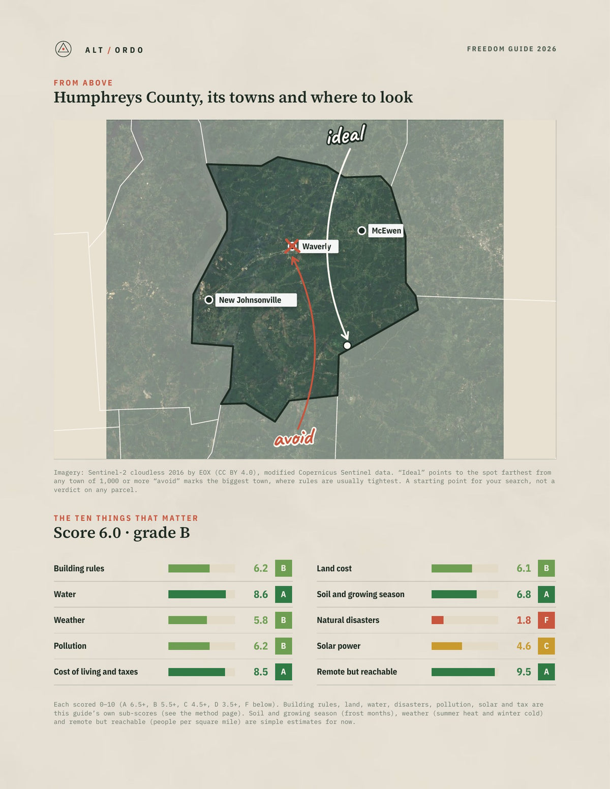 Humphreys County, Tennessee Off-Grid Guide 2026 from above