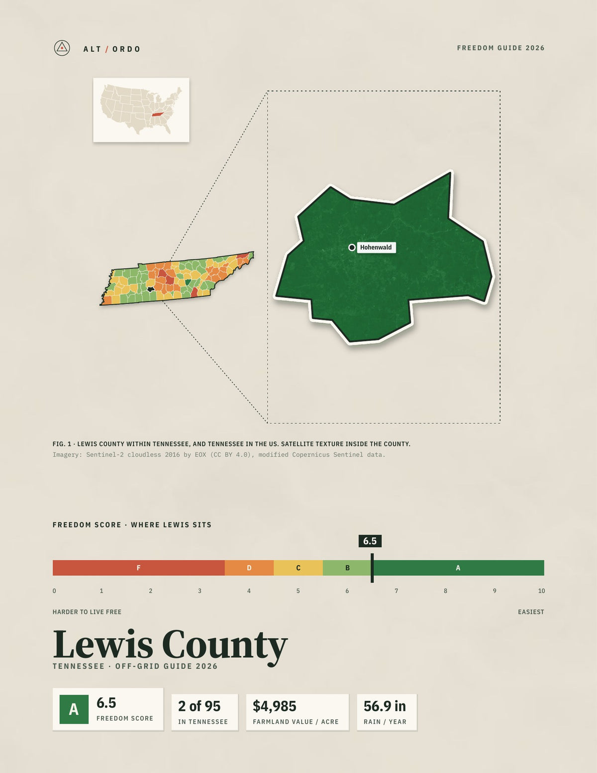 Lewis County, Tennessee Off-Grid Guide 2026