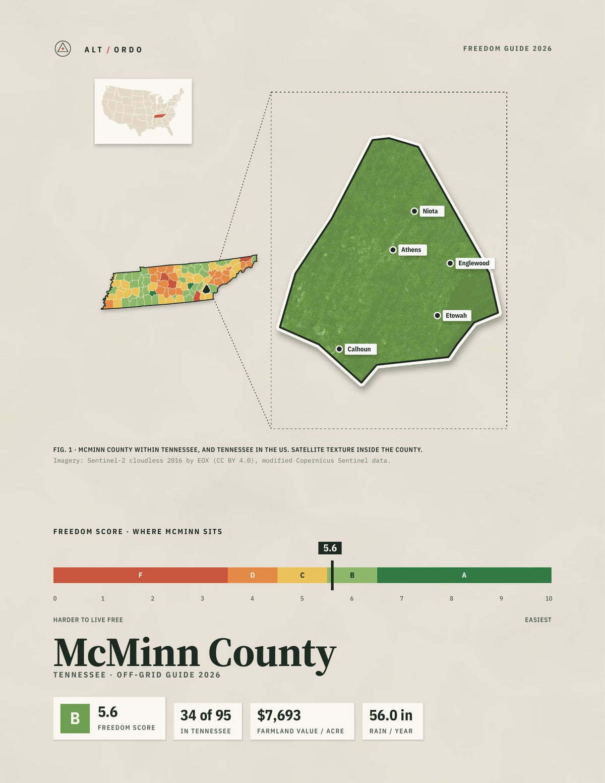 McMinn County, Tennessee Off-Grid Guide 2026