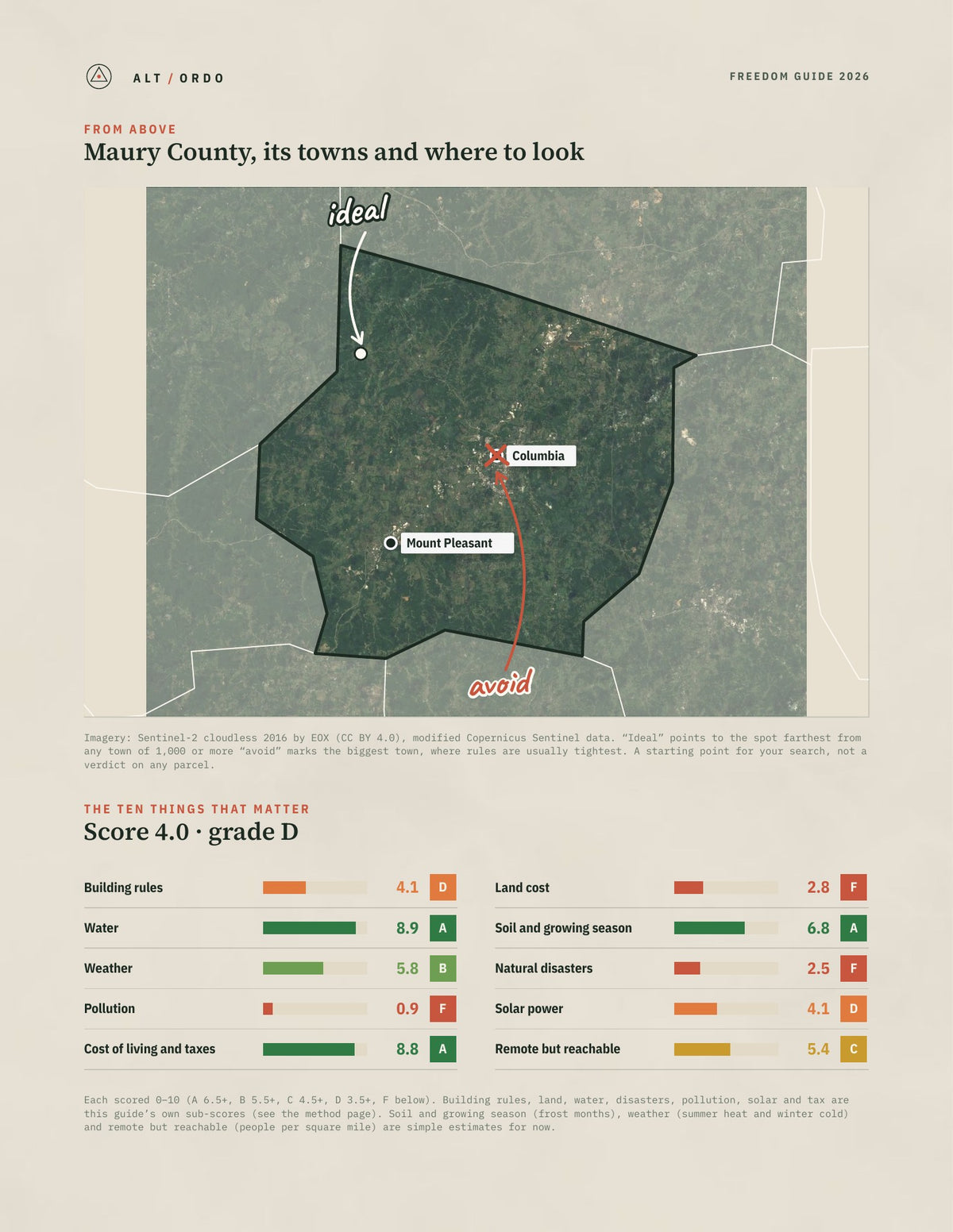 Maury County, Tennessee Off-Grid Guide 2026 from above