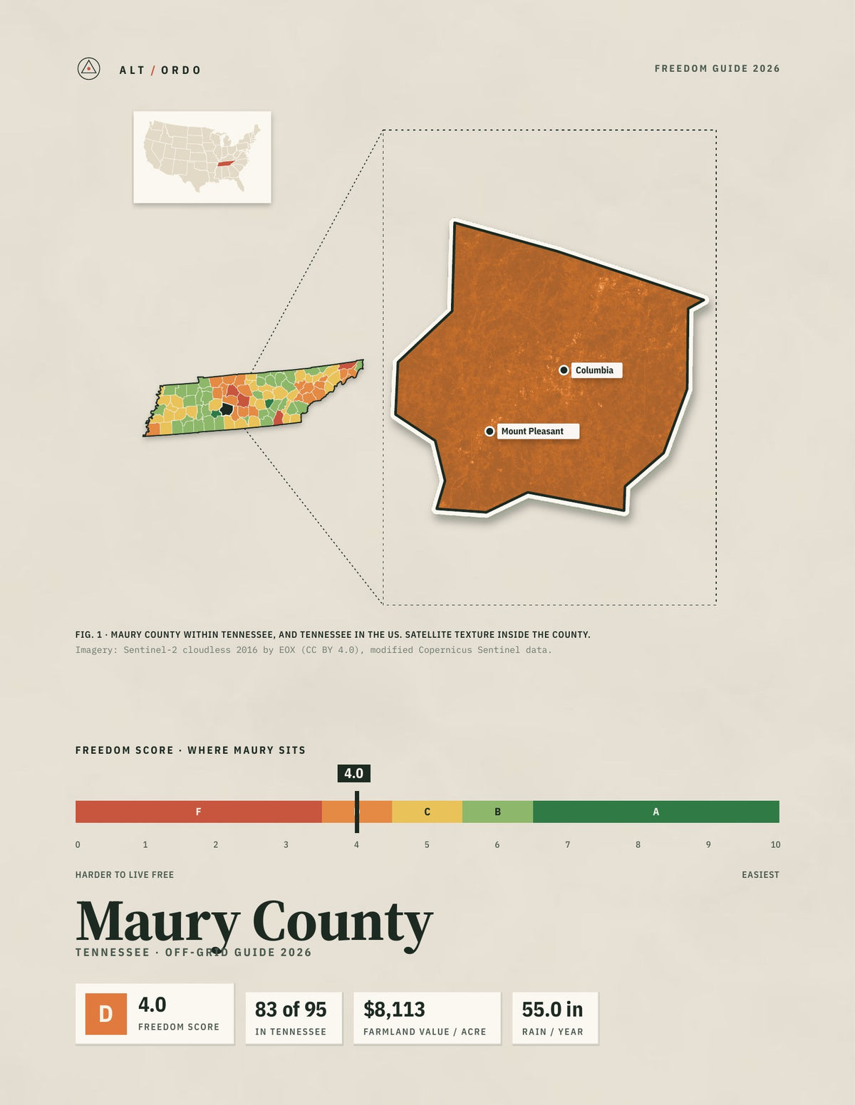 Maury County, Tennessee Off-Grid Guide 2026