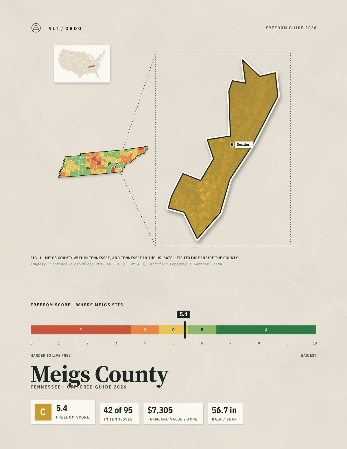 Meigs County, Tennessee Off-Grid Guide 2026