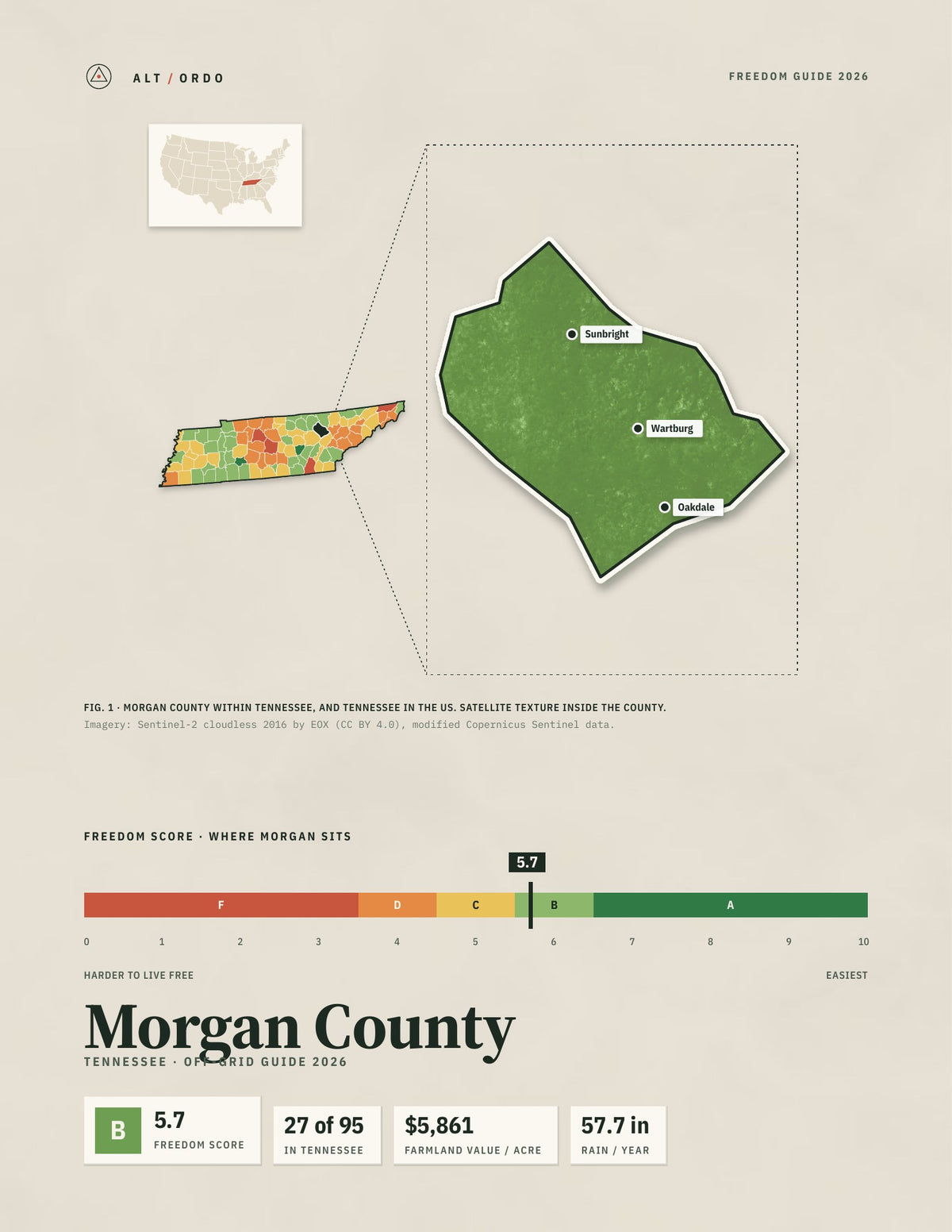 Morgan County, Tennessee Off-Grid Guide 2026
