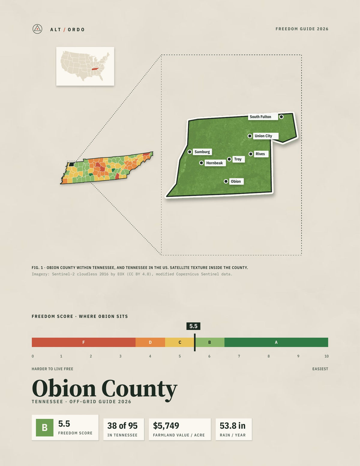 Obion County, Tennessee Off-Grid Guide 2026