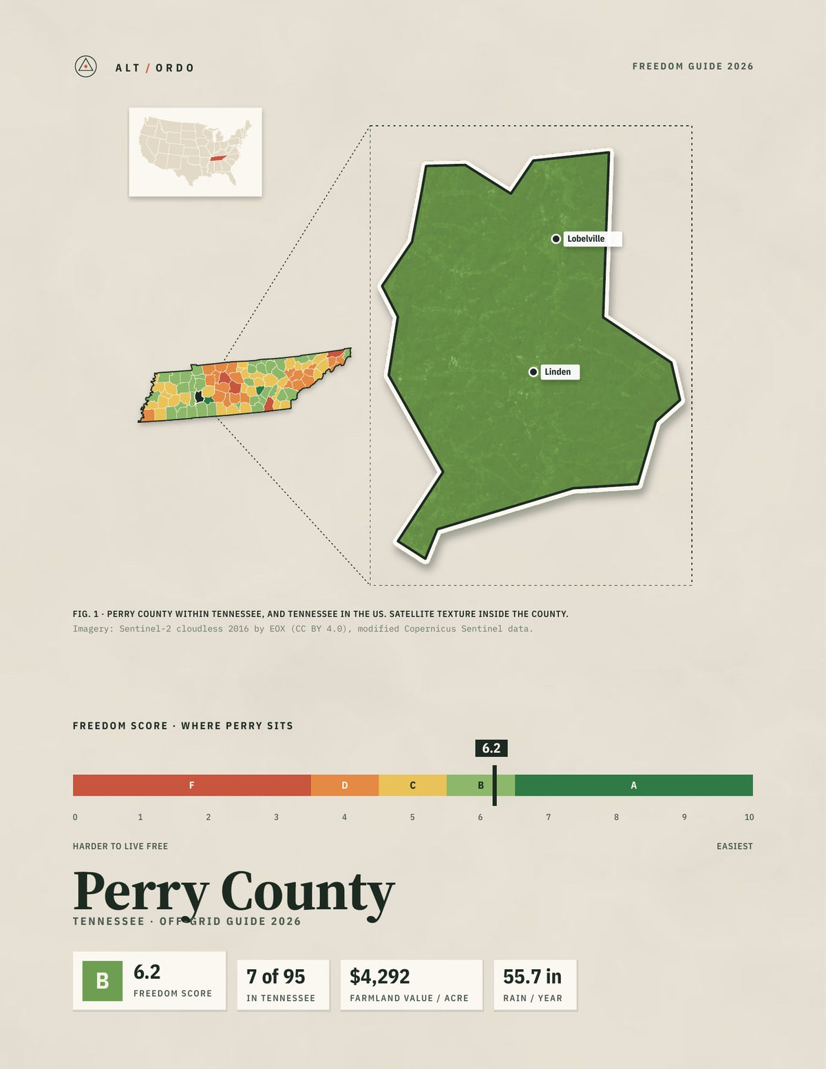Perry County, Tennessee Off-Grid Guide 2026