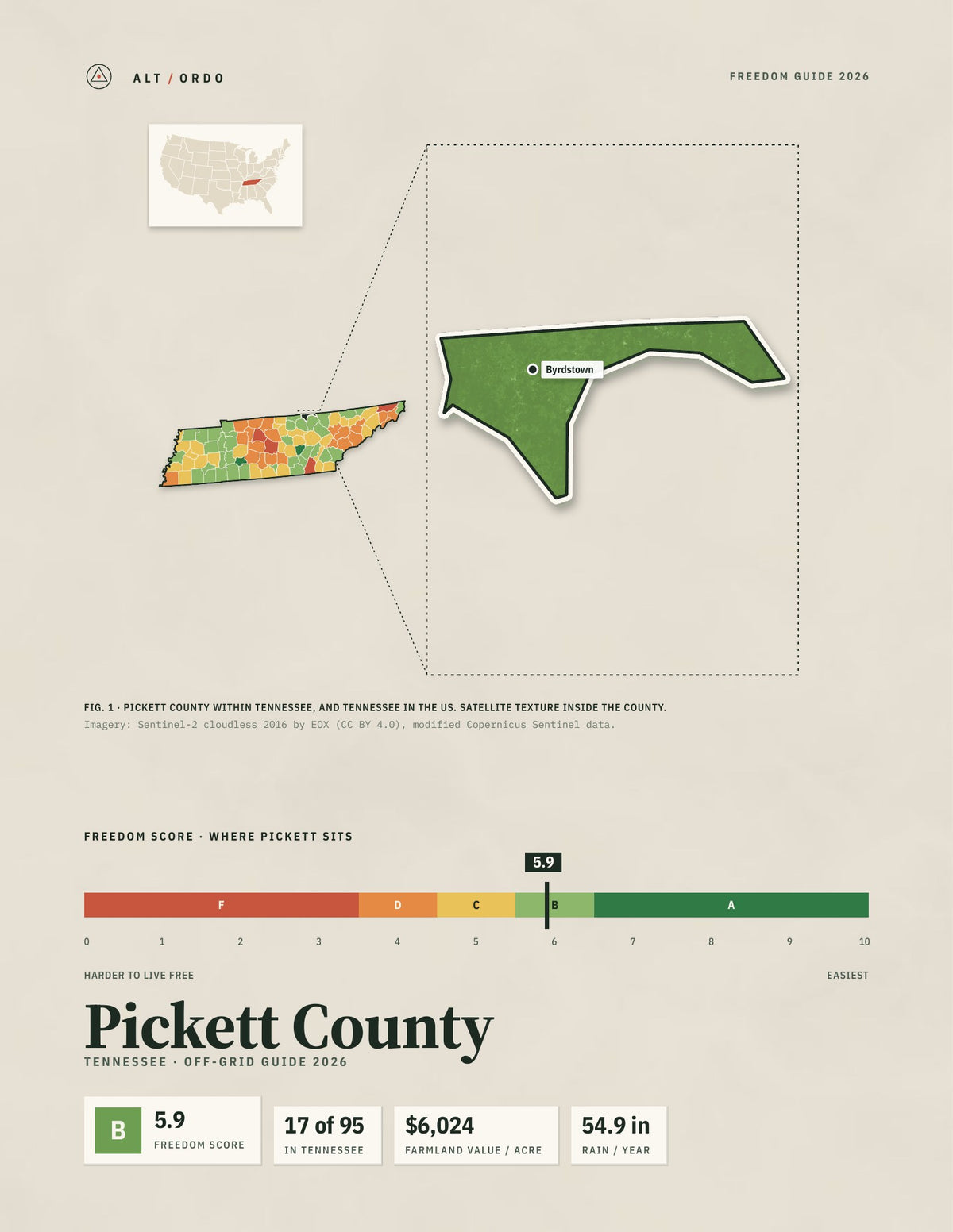 Pickett County, Tennessee Off-Grid Guide 2026