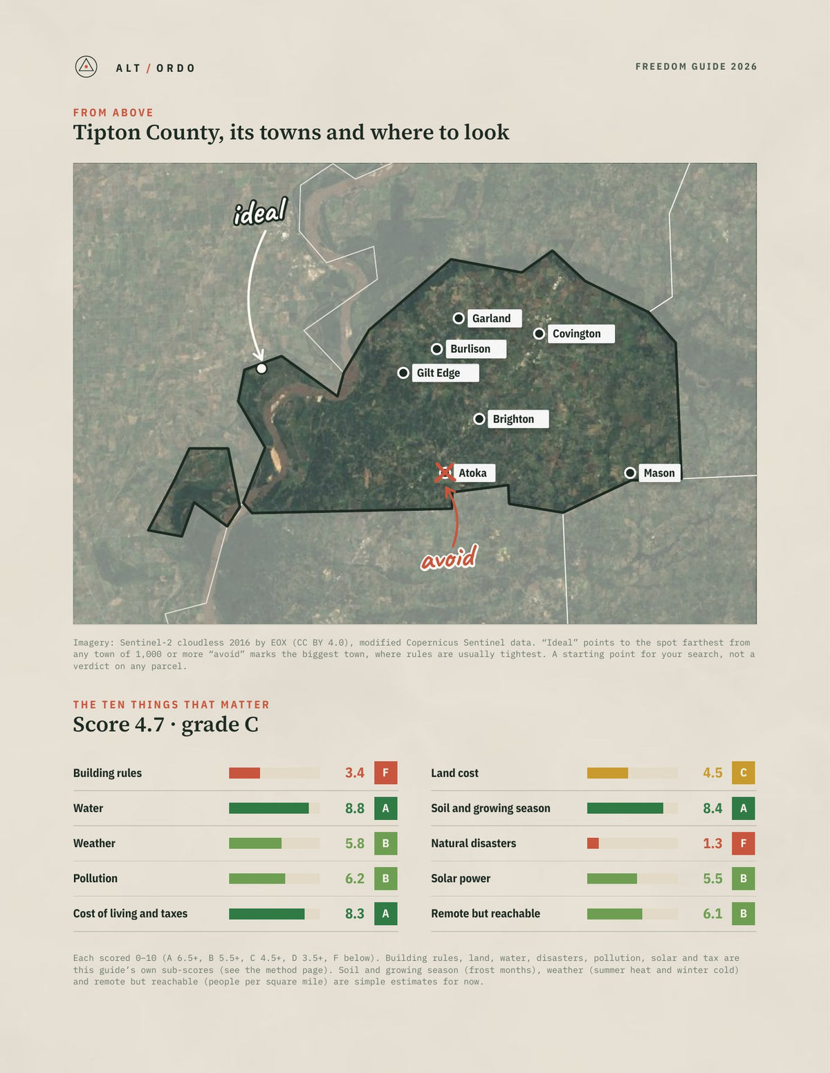 Tipton County, Tennessee Off-Grid Guide 2026 from above