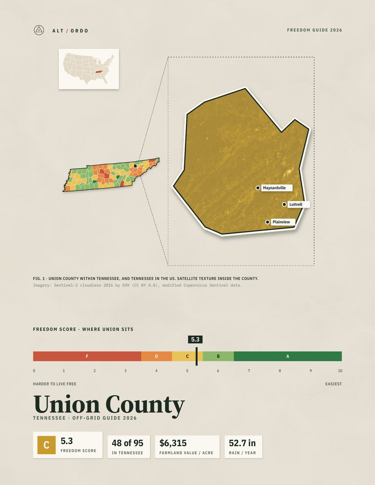 Union County, Tennessee Off-Grid Guide 2026