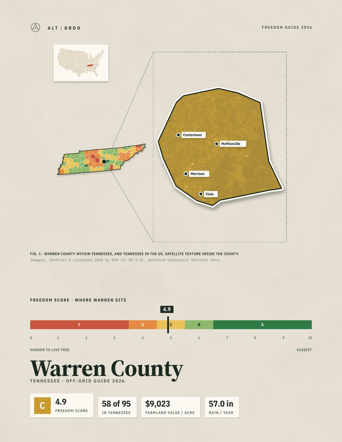 Warren County, Tennessee Off-Grid Guide 2026