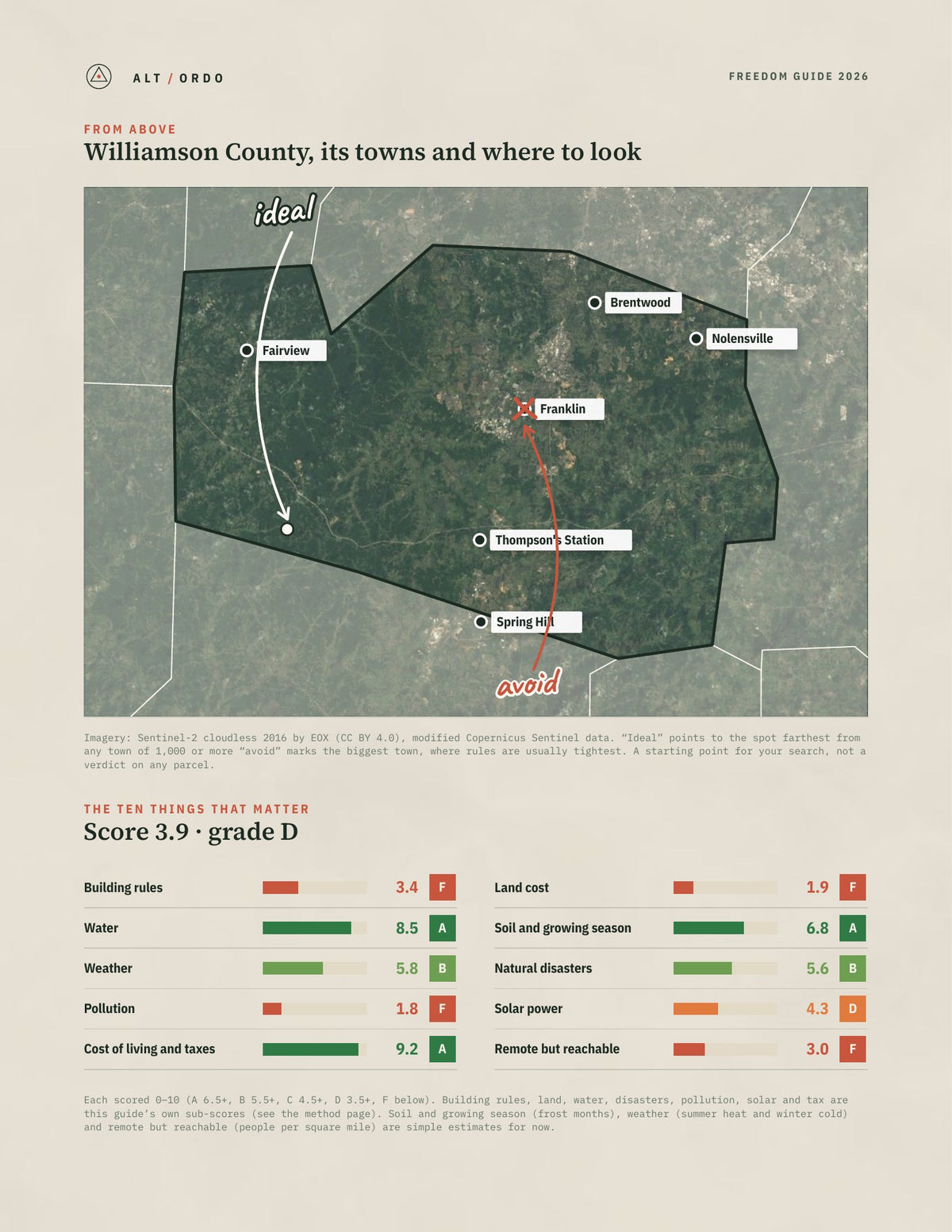 Williamson County, Tennessee Off-Grid Guide 2026 from above