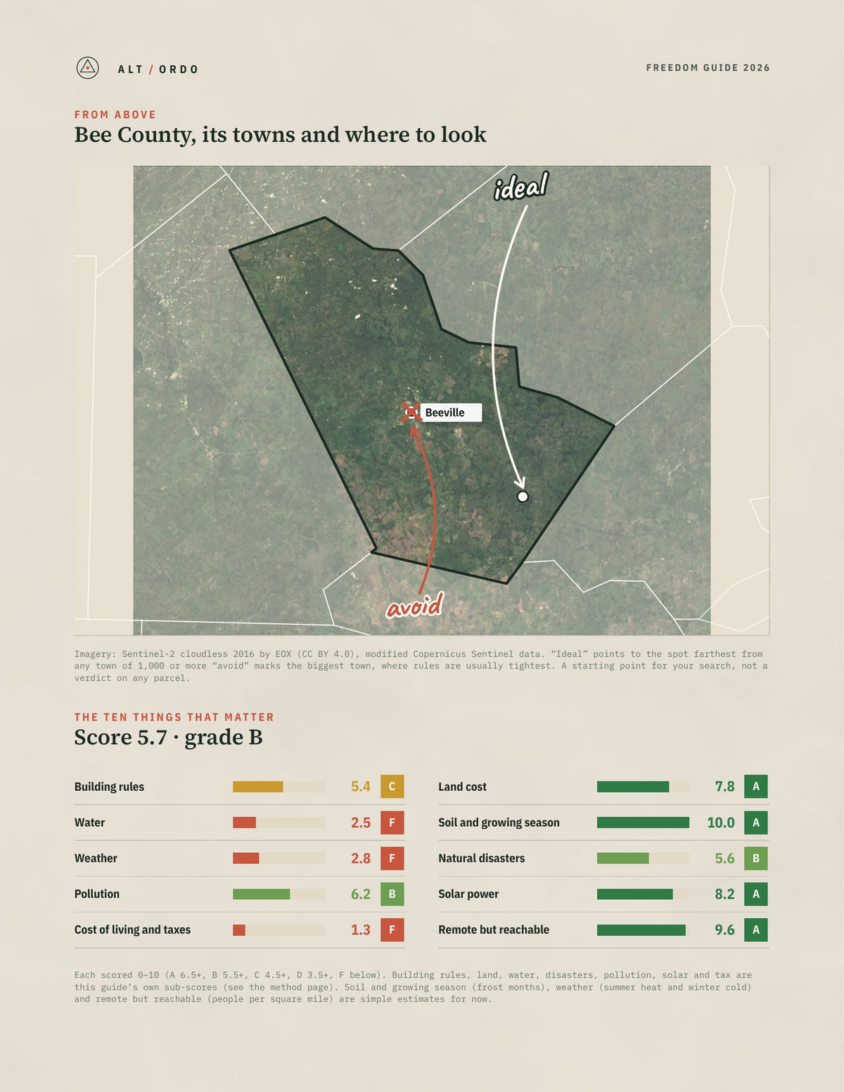 Bee County, Texas Off-Grid Guide 2026 from above