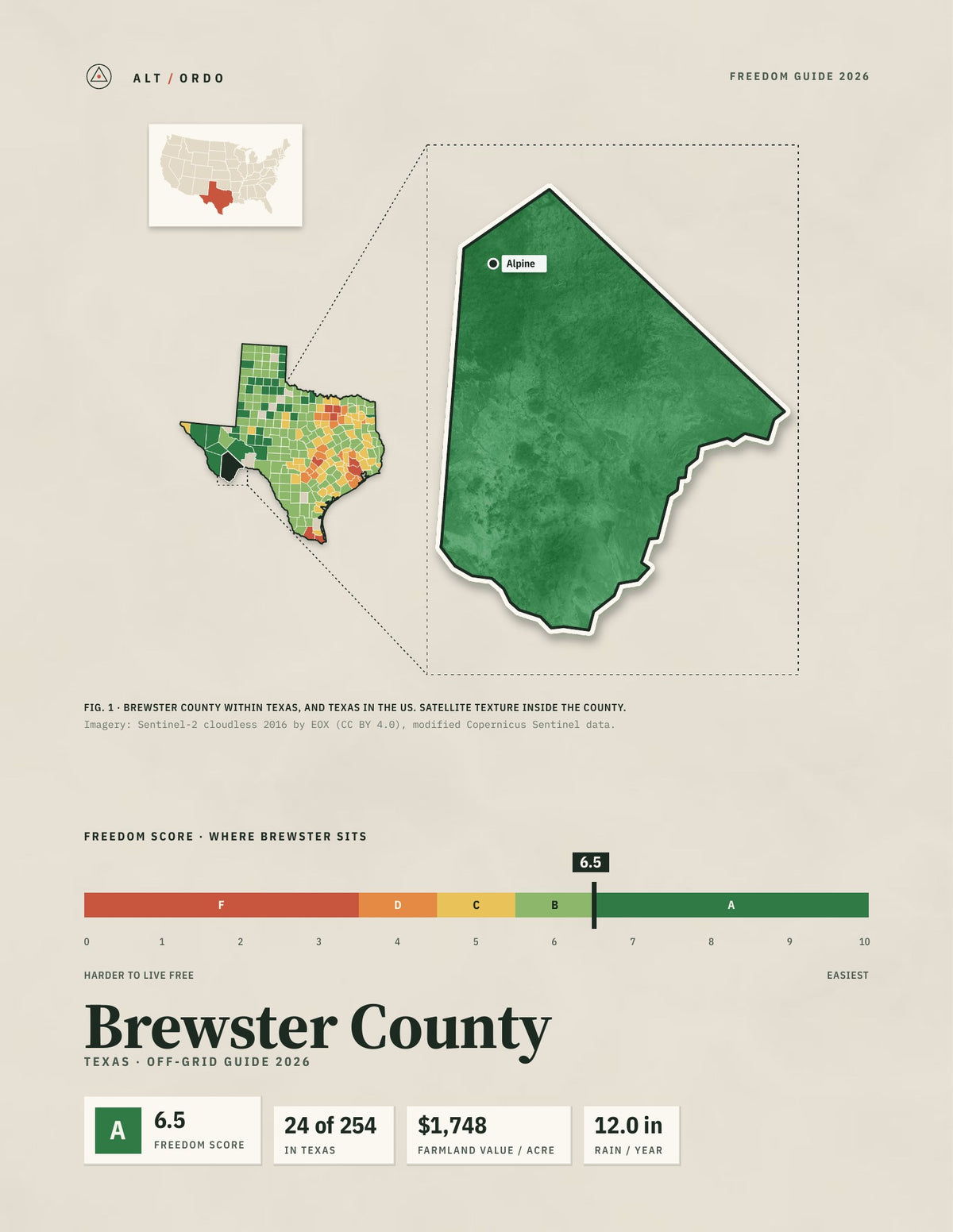 Brewster County, Texas Off-Grid Guide 2026