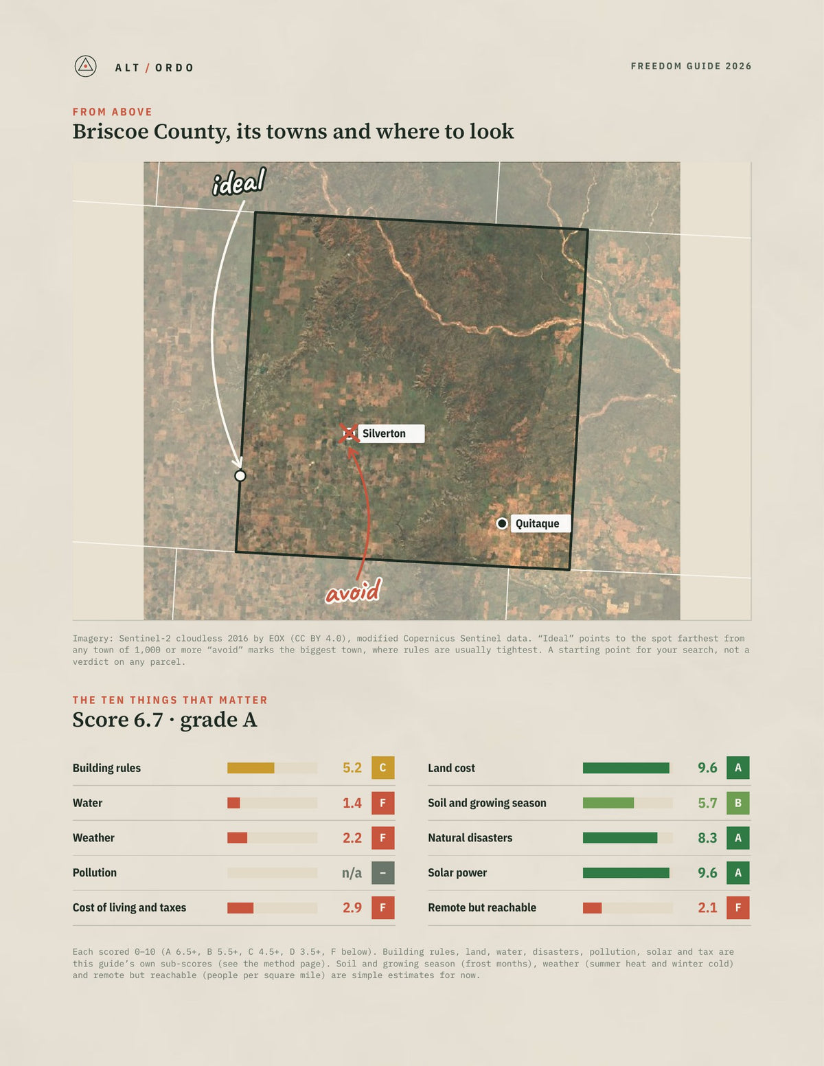 Briscoe County, Texas Off-Grid Guide 2026 from above