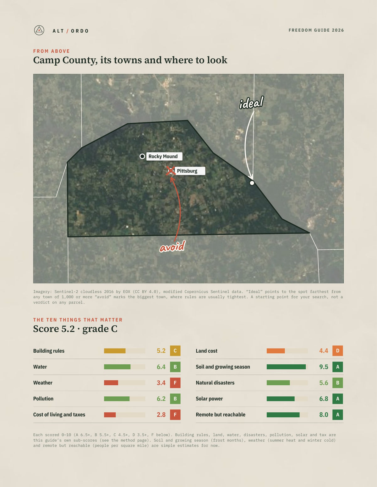 Camp County, Texas Off-Grid Guide 2026 from above