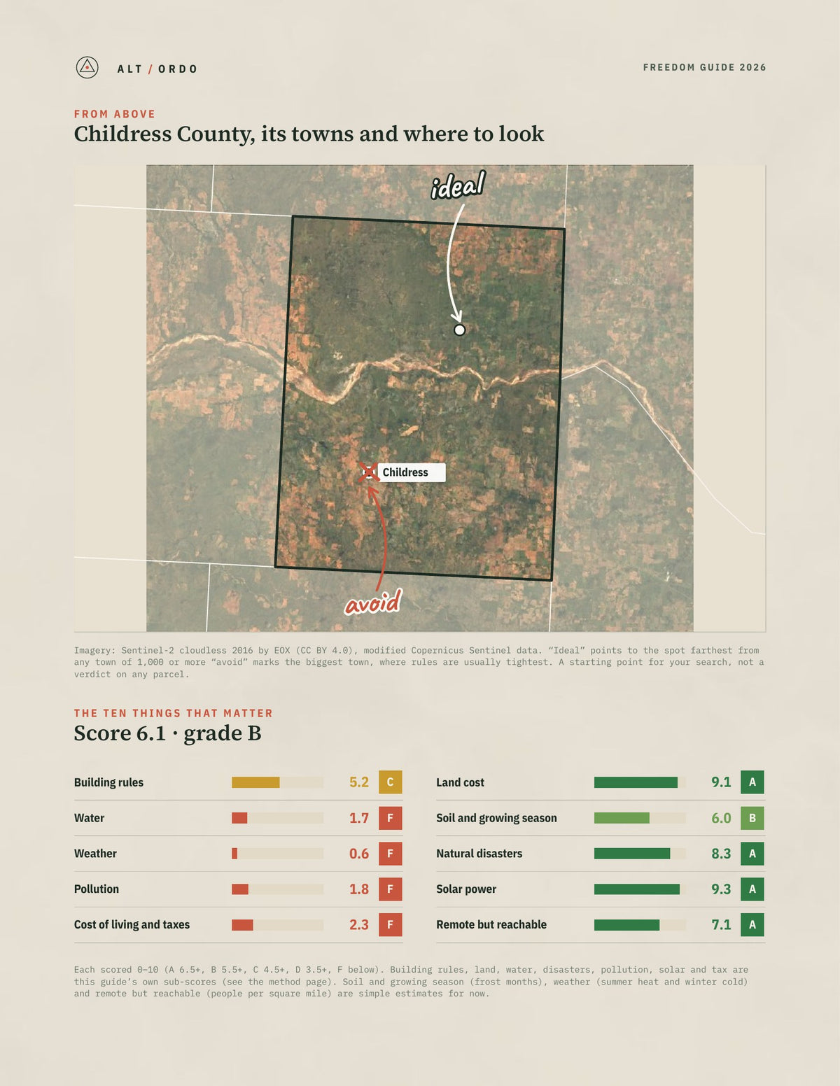 Childress County, Texas Off-Grid Guide 2026 from above