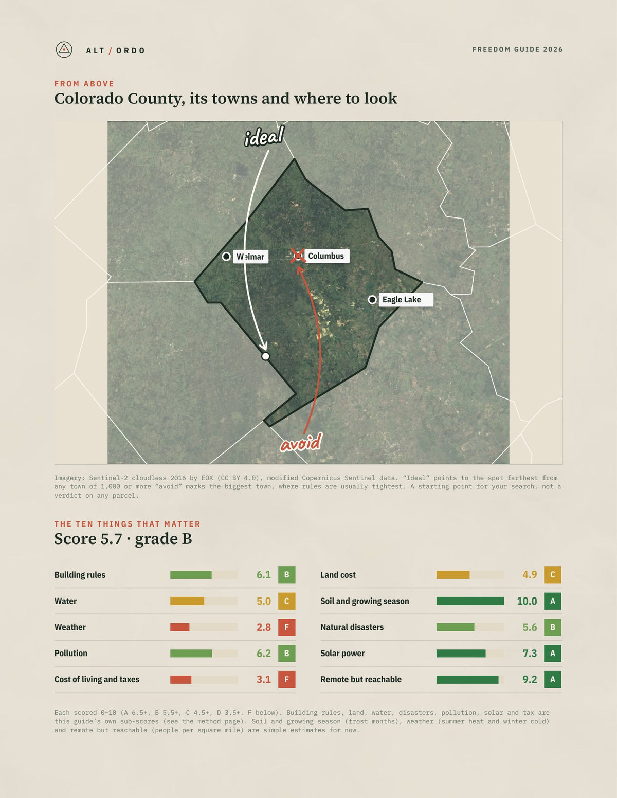 Colorado County, Texas Off-Grid Guide 2026 from above
