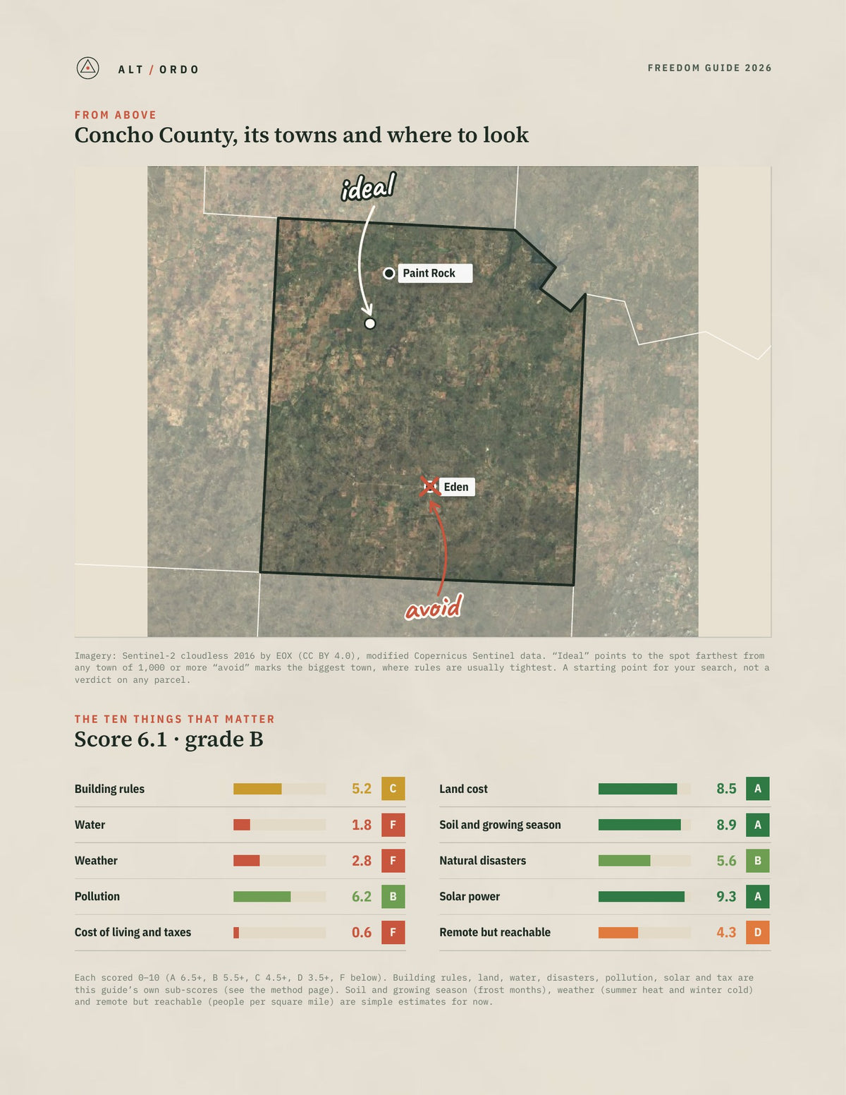 Concho County, Texas Off-Grid Guide 2026 from above