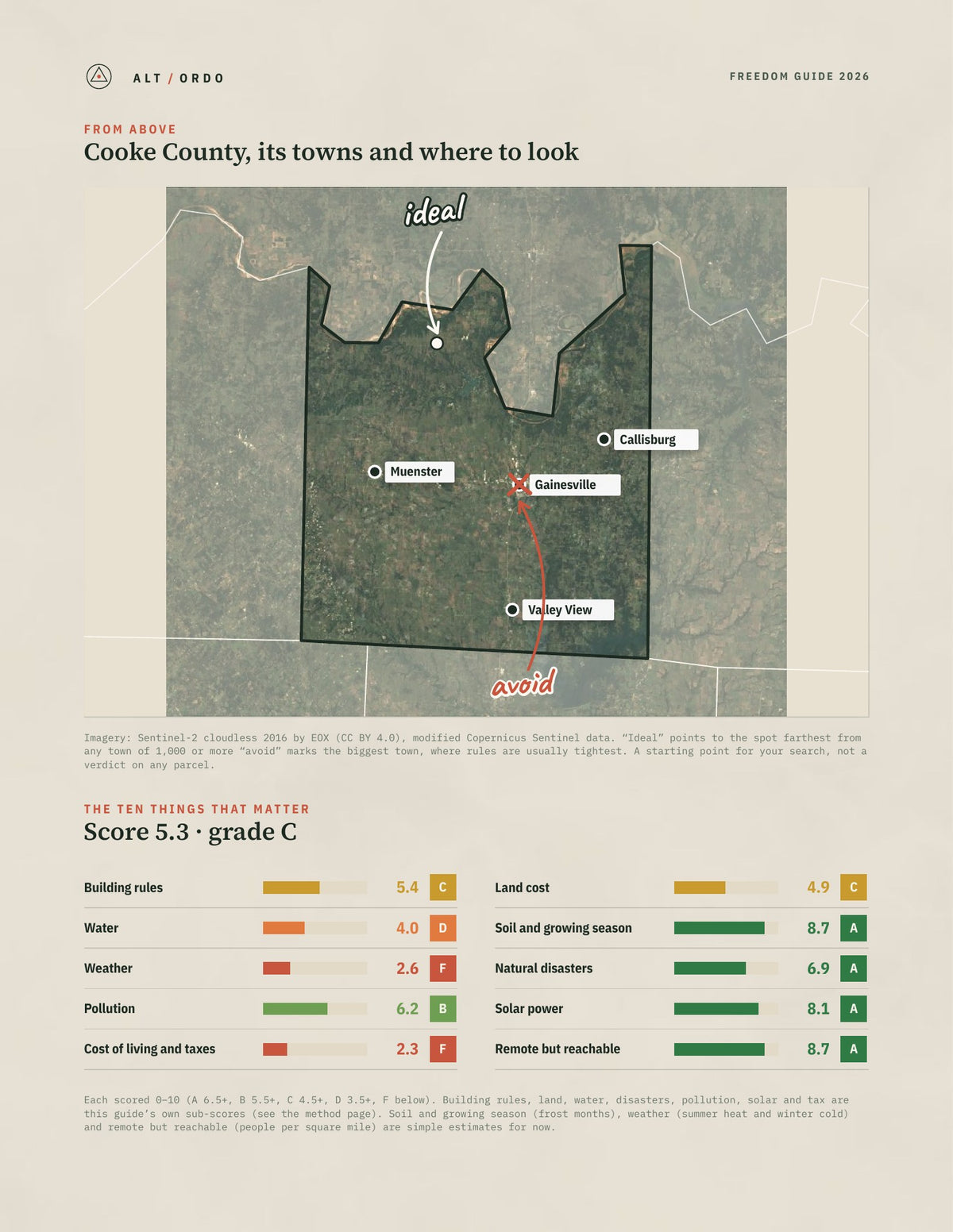 Cooke County, Texas Off-Grid Guide 2026 from above