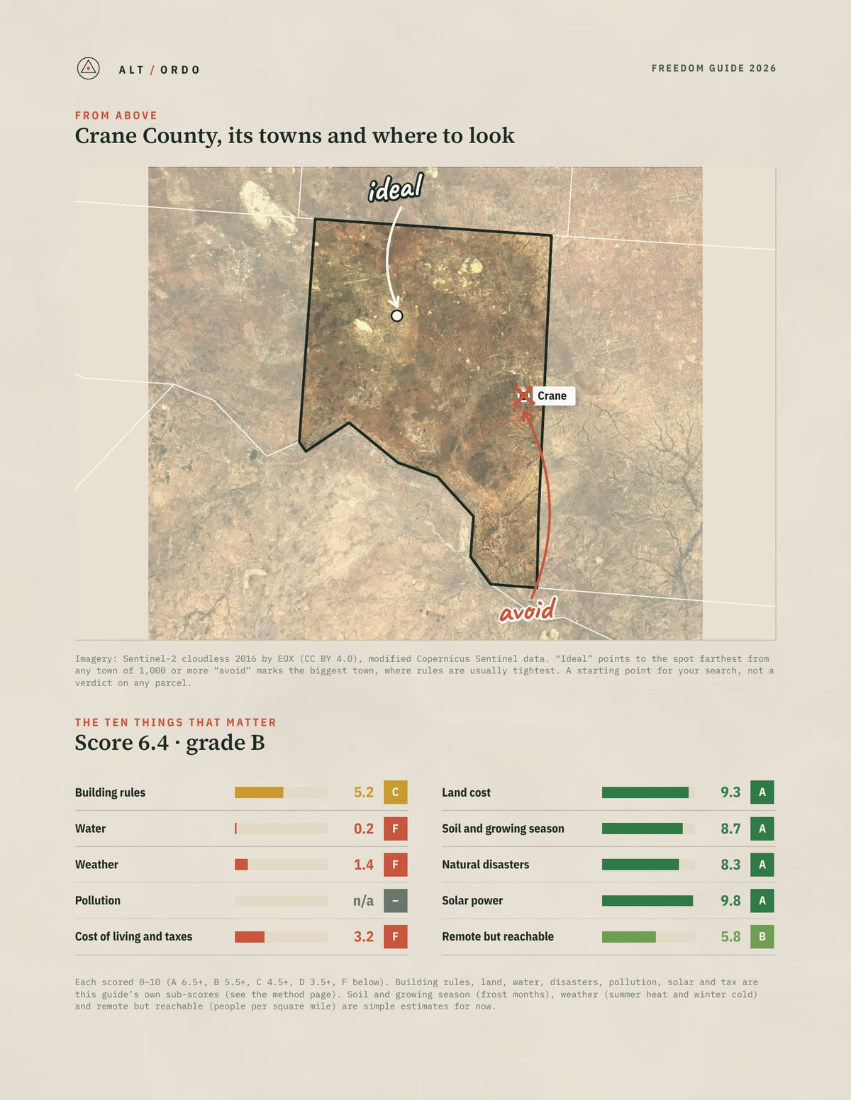 Crane County, Texas Off-Grid Guide 2026 from above