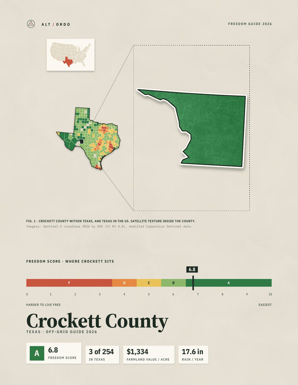 Crockett County, Texas Off-Grid Guide 2026