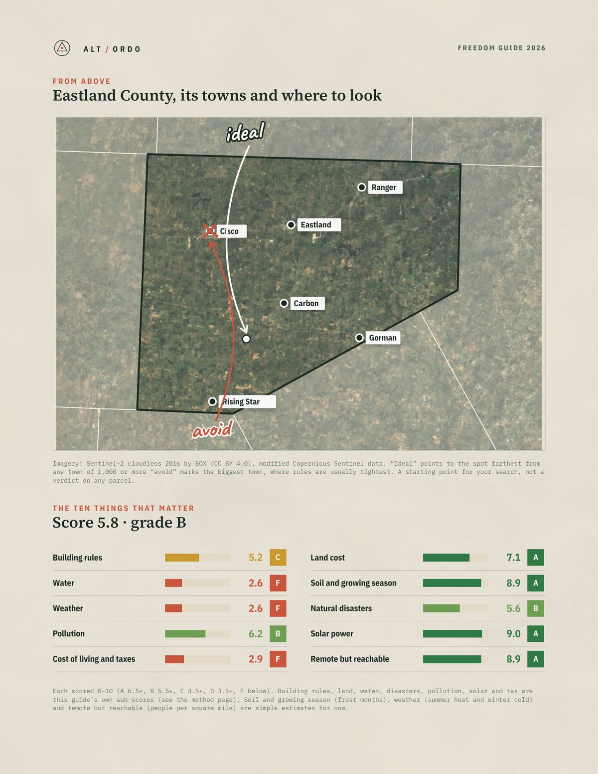 Eastland County, Texas Off-Grid Guide 2026 from above