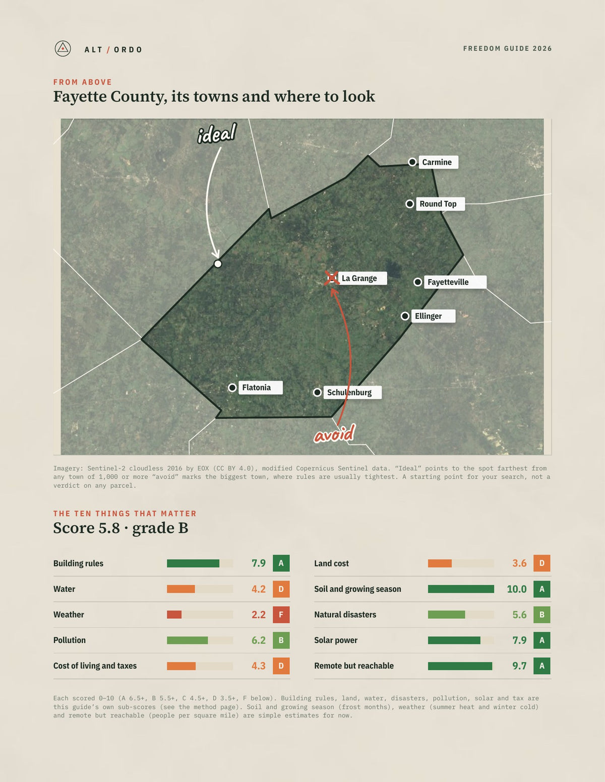 Fayette County, Texas Off-Grid Guide 2026 from above