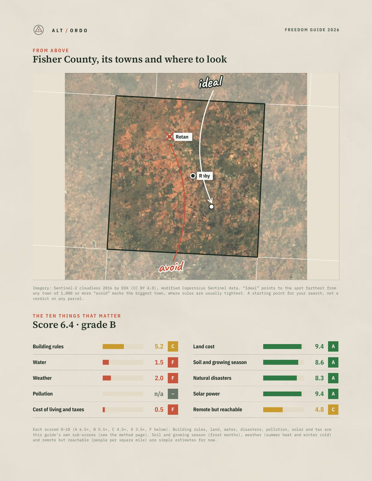Fisher County, Texas Off-Grid Guide 2026 from above