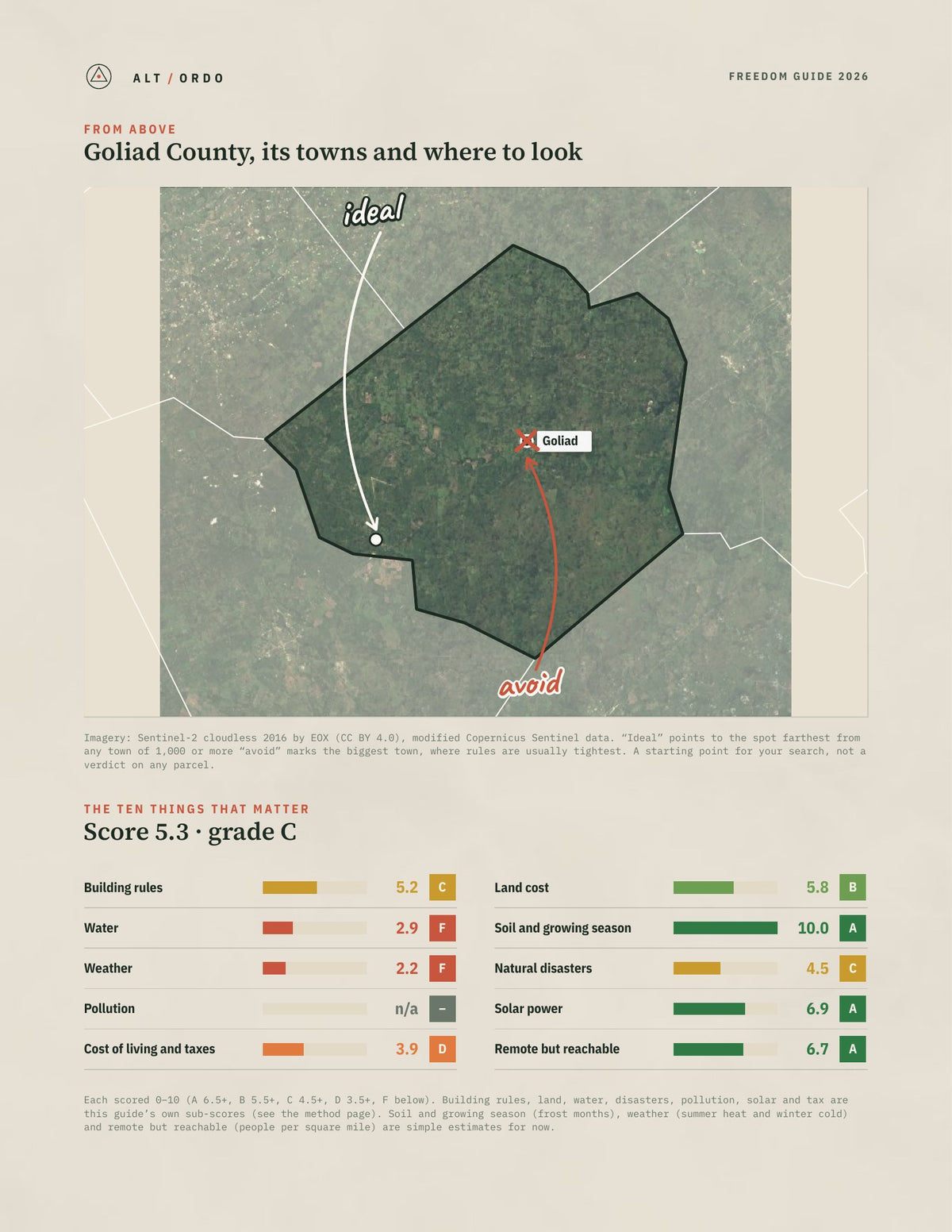Goliad County, Texas Off-Grid Guide 2026 from above