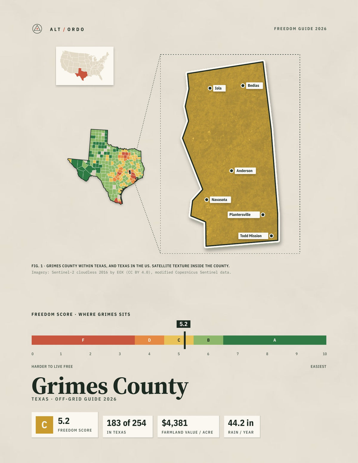 Grimes County, Texas Off-Grid Guide 2026
