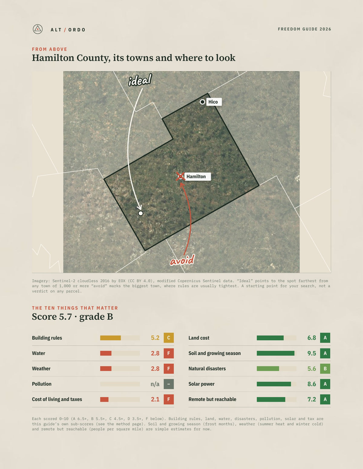 Hamilton County, Texas Off-Grid Guide 2026 from above