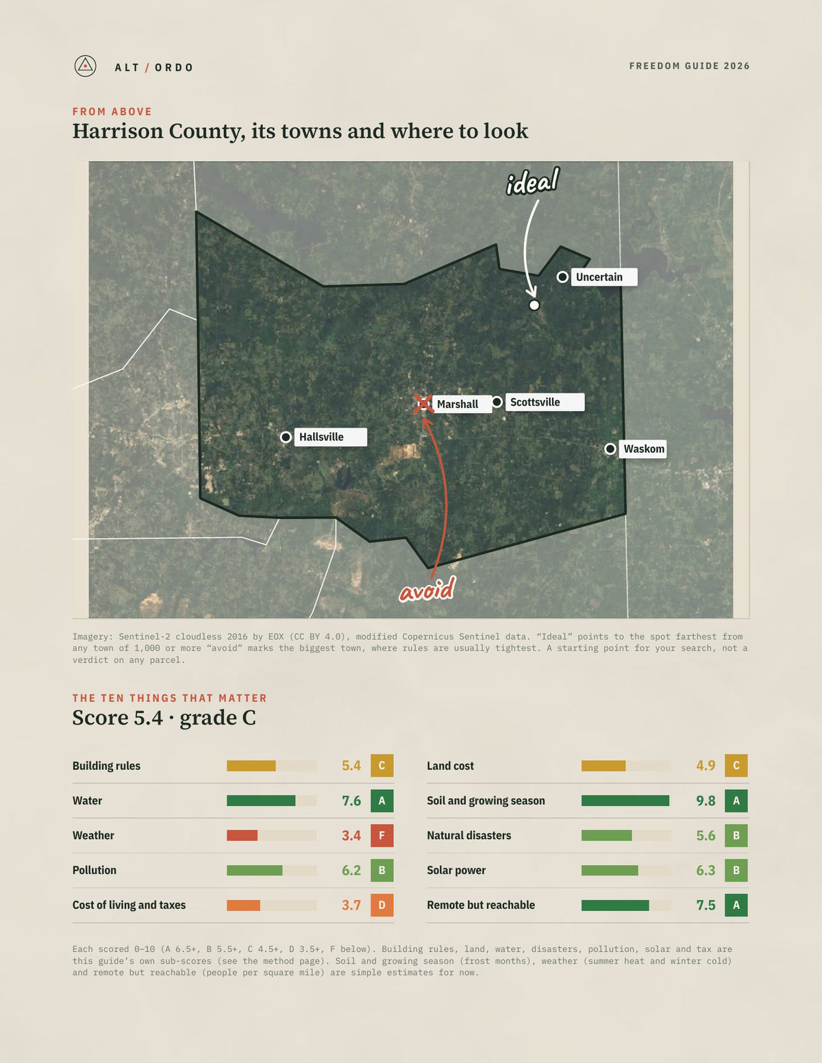 Harrison County, Texas Off-Grid Guide 2026 from above