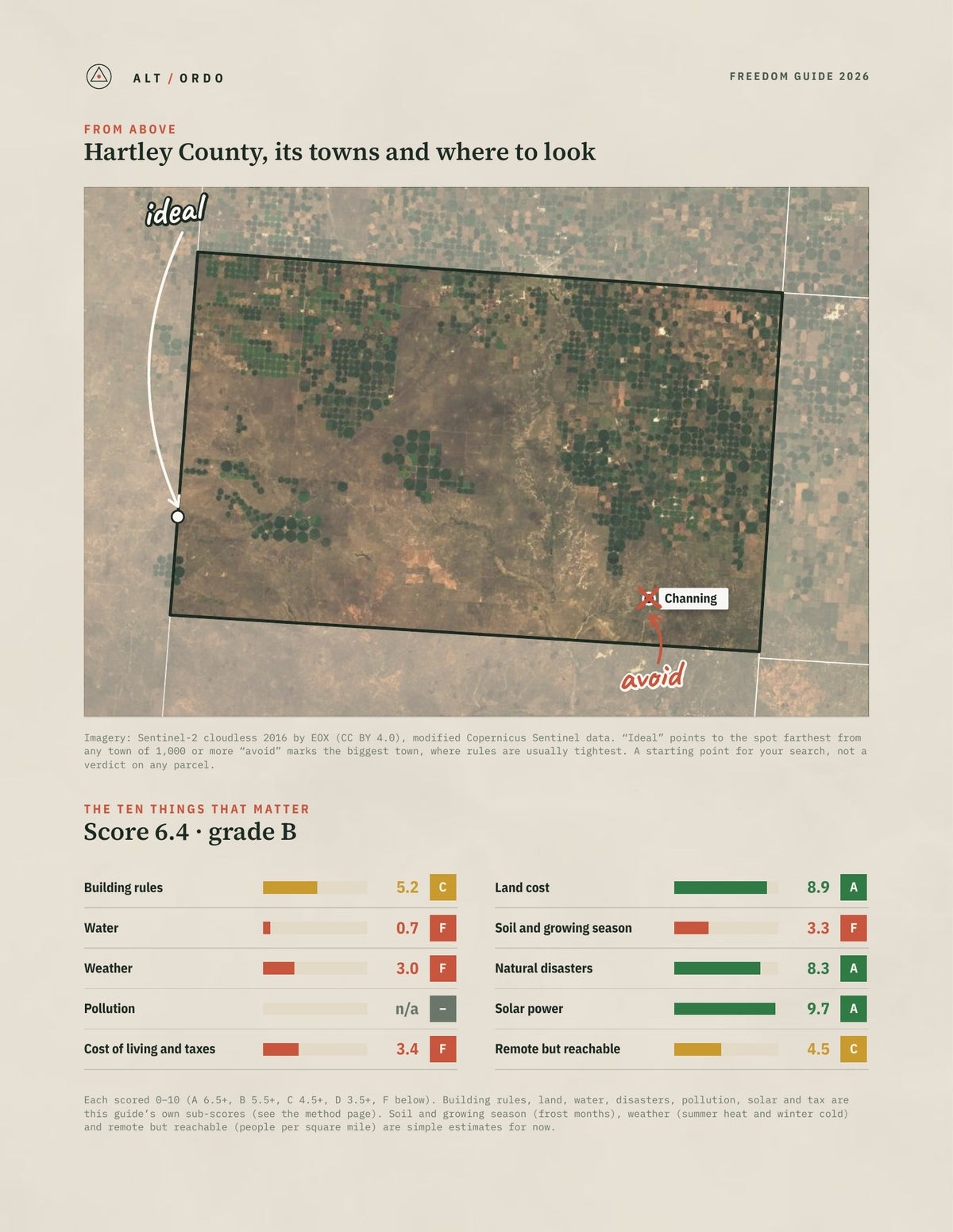 Hartley County, Texas Off-Grid Guide 2026 from above