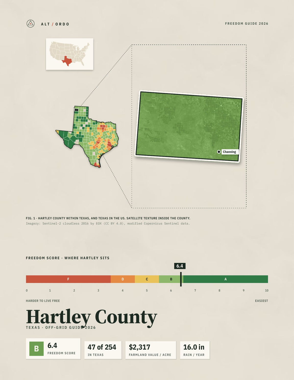 Hartley County, Texas Off-Grid Guide 2026
