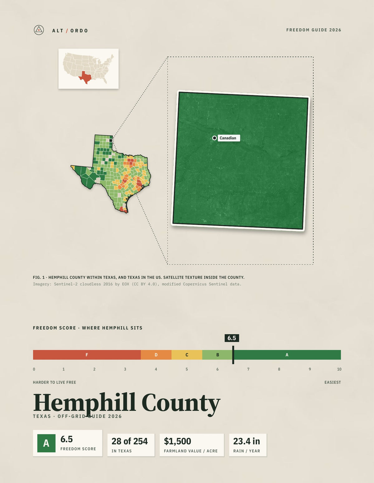 Hemphill County, Texas Off-Grid Guide 2026
